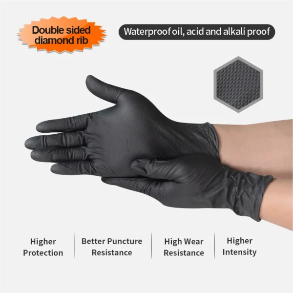 H64ce32c860e24087b4358bf1faf790877.webp ABC-NIT01-B-2 8 mil Black Diamond-Textured Nitrile Gloves