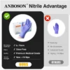 ABC-DG01-4 4–6 mil Ice Blue Disposable Nitrile Gloves