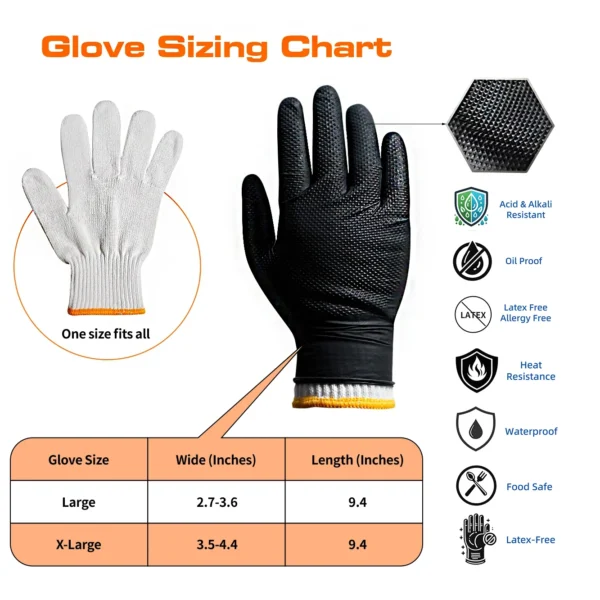 Hcc659bcafe8849c4bbebd068ba5aa61fZ.webp 1601692644846 10 mil BBQ Nitrile Gloves with Cotton Liners