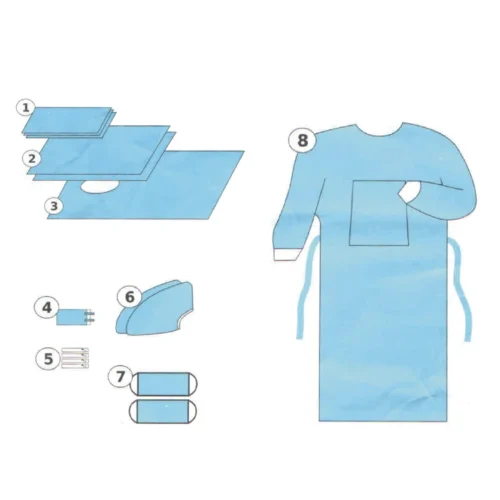 Disposable Sterile Surgical Dental Drape Pack dental product