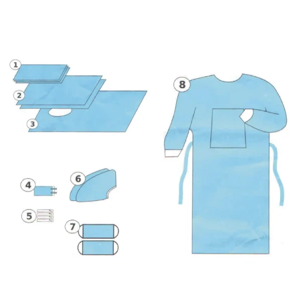 TA021-4D 18-Piece Disposable Sterile Surgical Dental Drape Pack — product view